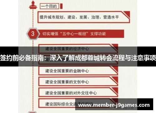 签约前必备指南:深入了解成都蓉城转会流程与注意事项 签约前必备指南:深入了解成都蓉城转会流程与注意事项
