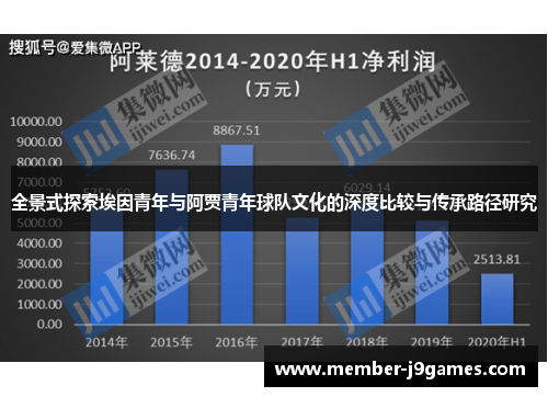 全景式探索埃因青年与阿贾青年球队文化的深度比较与传承路径研究 全景式探索埃因青年与阿贾青年球队文化的深度比较与传承路径研究