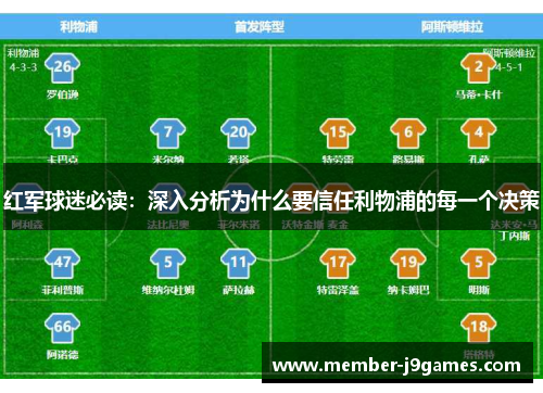 红军球迷必读:深入分析为什么要信任利物浦的每一个决策 红军球迷必读:深入分析为什么要信任利物浦的每一个决策
