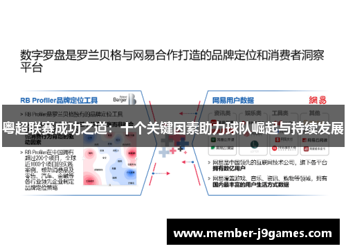 粤超联赛成功之道:十个关键因素助力球队崛起与持续发展 粤超联赛成功之道:十个关键因素助力球队崛起与持续发展