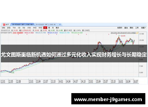 尤文图斯面临新机遇如何通过多元化收入实现财务增长与长期稳定 尤文图斯面临新机遇如何通过多元化收入实现财务增长与长期稳定