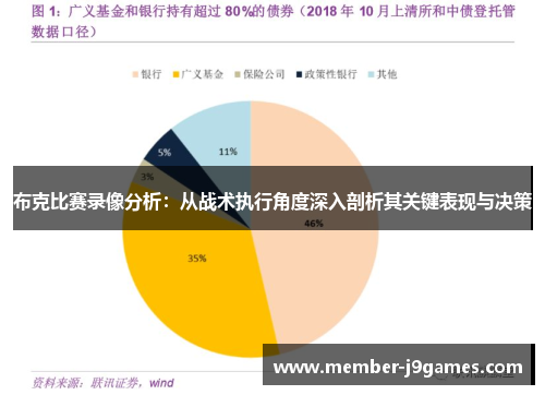 布克比赛录像分析:从战术执行角度深入剖析其关键表现与决策 布克比赛录像分析:从战术执行角度深入剖析其关键表现与决策