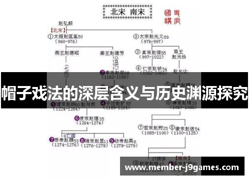 帽子戏法的深层含义与历史渊源探究