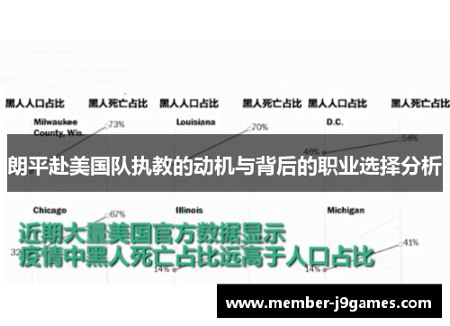 朗平赴美国队执教的动机与背后的职业选择分析