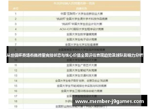 从世俱杯赛场看佩德里竞技状态与核心价值全面评估表现趋势及球队影响力分析 从世俱杯赛场看佩德里竞技状态与核心价值全面评估表现趋势及球队影响力分析
