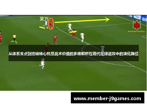 从体系支点到终结核心凯恩战术价值的多维解析在现代足球进攻中的演化路径 从体系支点到终结核心凯恩战术价值的多维解析在现代足球进攻中的演化路径
