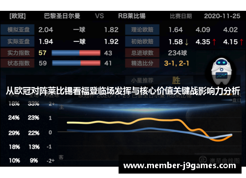 从欧冠对阵莱比锡看福登临场发挥与核心价值关键战影响力分析 从欧冠对阵莱比锡看福登临场发挥与核心价值关键战影响力分析