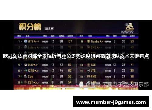 欧冠淘汰赛对阵全景解析与胜负走势深度研判指南球队战术关键看点