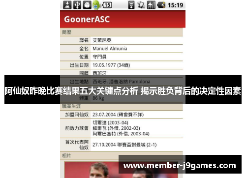 阿仙奴昨晚比赛结果五大关键点分析 揭示胜负背后的决定性因素