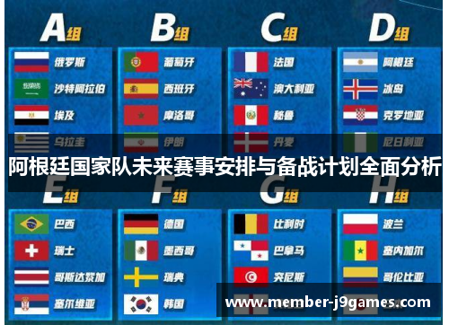 阿根廷国家队未来赛事安排与备战计划全面分析